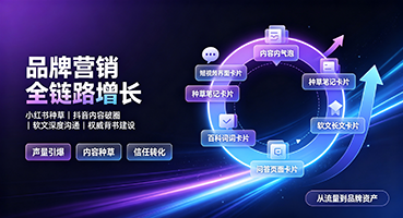 云浮品牌营销