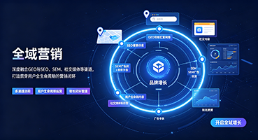 云浮全域营销